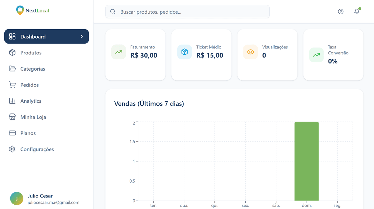 Preview do Sistema NextLocal - Dashboard e Catálogo Digital